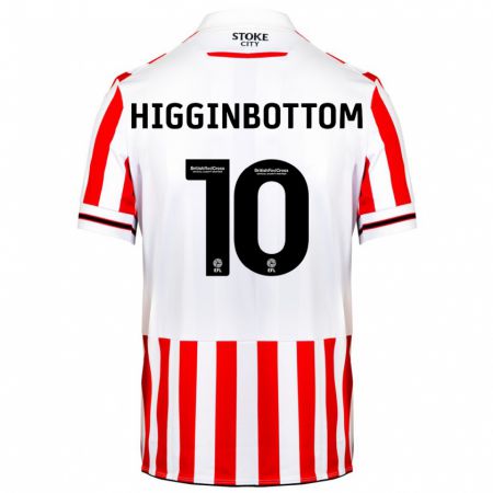 Kandiny Niño Camiseta Alice Higginbottom #10 Rojo Blanco 1ª Equipación 2023/24 La Camisa Chile